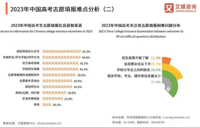 屏幕快照 2023-10-10 下午2.00.16.png