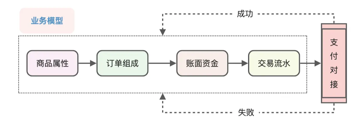屏幕快照 2023-12-26 下午1.38.47.png