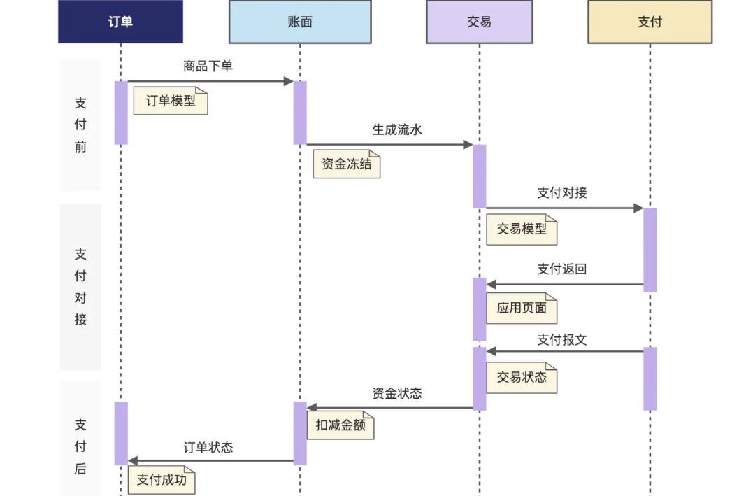 屏幕快照 2023-12-26 下午1.39.27.png