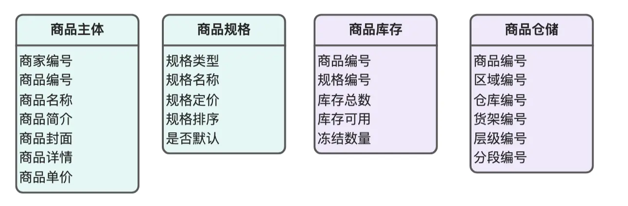 屏幕快照 2023-12-26 下午1.43.15.png