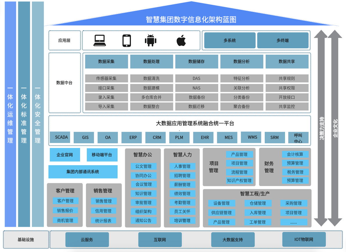 EHR 人事管理系统：功能全解析，赋能企业人力管理新高度_最新动态_安徽合肥小程序开发,合肥app开发,合肥物联网开发,合肥软件定制开发公司,几度互联网络科技有限公司
