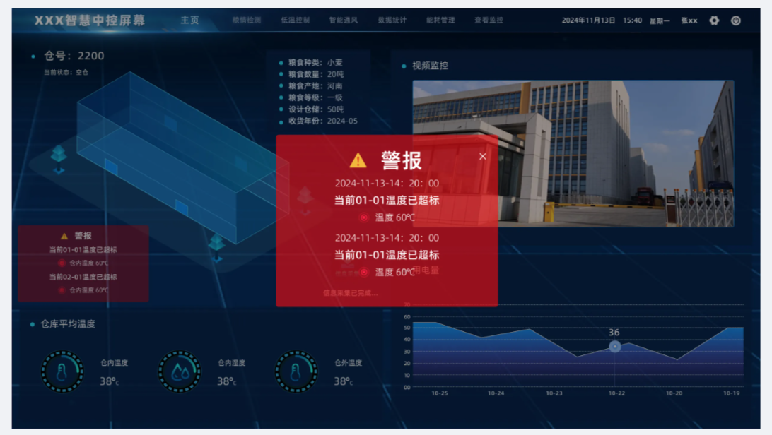 智慧粮仓信息化建设软硬件一体解决方案_媒体_安徽合肥小程序开发,合肥app开发,合肥物联网开发,合肥软件定制开发公司,几度互联网络科技有限公司